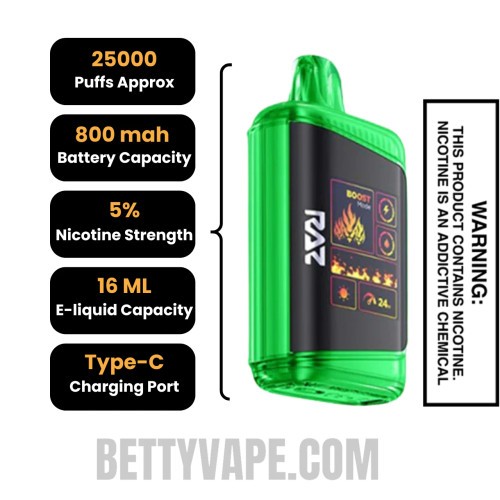 Raz DC Sour Raspberry Watermelon 25k